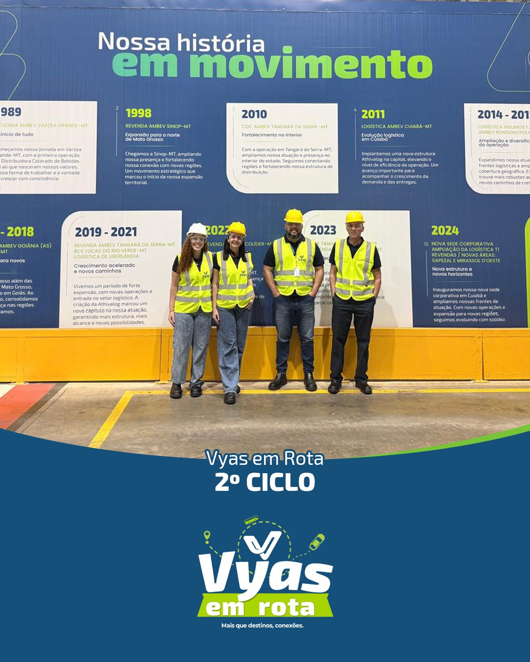 💙2º Ciclo do Vyas em Rota ativado com sucesso! Nossos colaboradores Juares, Jonathan, Mariany e Bruna viveram 3…